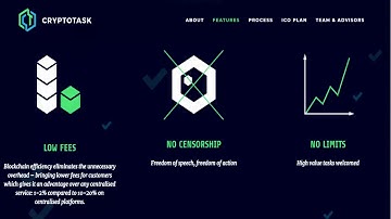 Cryptotask Decentralized Freelancing Market