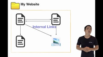 [Học HTML cơ bản] bài 13  Các thành phần của một liên kết