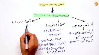 مراجعات عين-المعادلات التربيعية 2