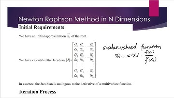 Newton Raphson Method in N Dimensions (Part 1)