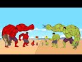 The Evolution of HULK THANOS and The Evolution of Hulk ZOMBIE : Who is the King of Monsters? CARTOON