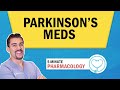Pharmacology - Parkinson’s Disease, Levodopa meds nursing RN PN NCLEX