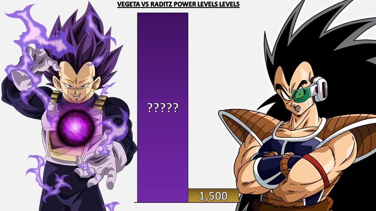 Vegeta VS Raditz POWER LEVELS - DBZ/DBGT/DBS/SDBH/Anime War/UV