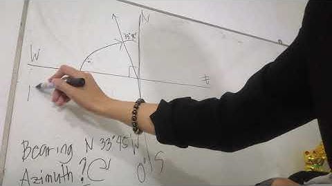 BEARING AND AZIMUTH 2