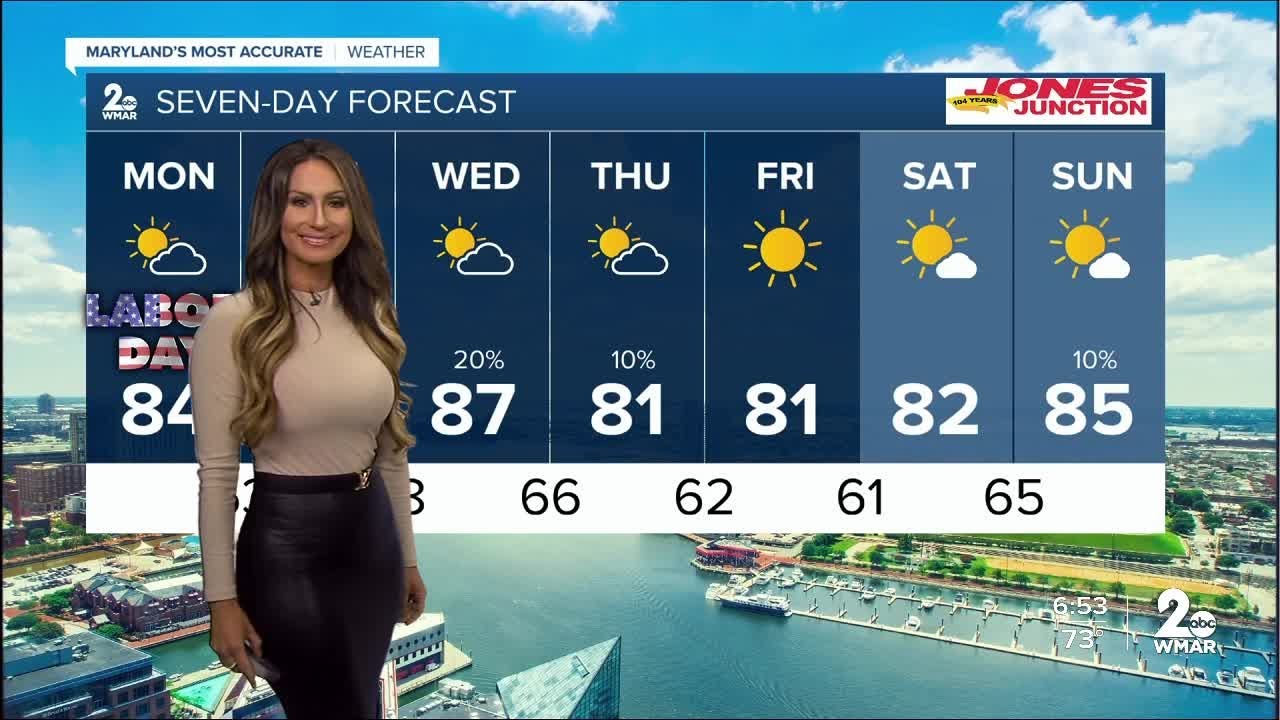 Солнечный свет в День труда