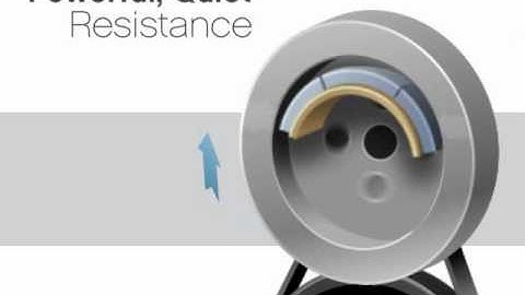 Horizon fitness, elliptical control