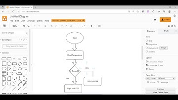 Programming Basics | Class 5 | CBSE Syllabus | Flowchart using draw.io| https://app.diagrams.net/