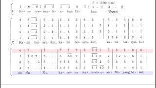Sopran PS 354 Kemuliaan Misa Kita IV   do=Bes