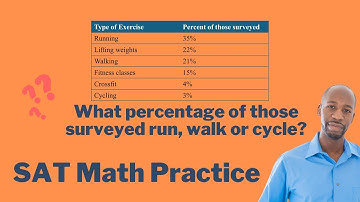 How many run, walk, or cycle? | SAT Math Practice | Problem Solving and Data Analysis