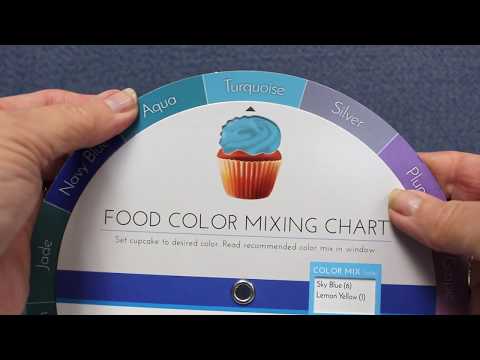 Cake Color Mixing Chart