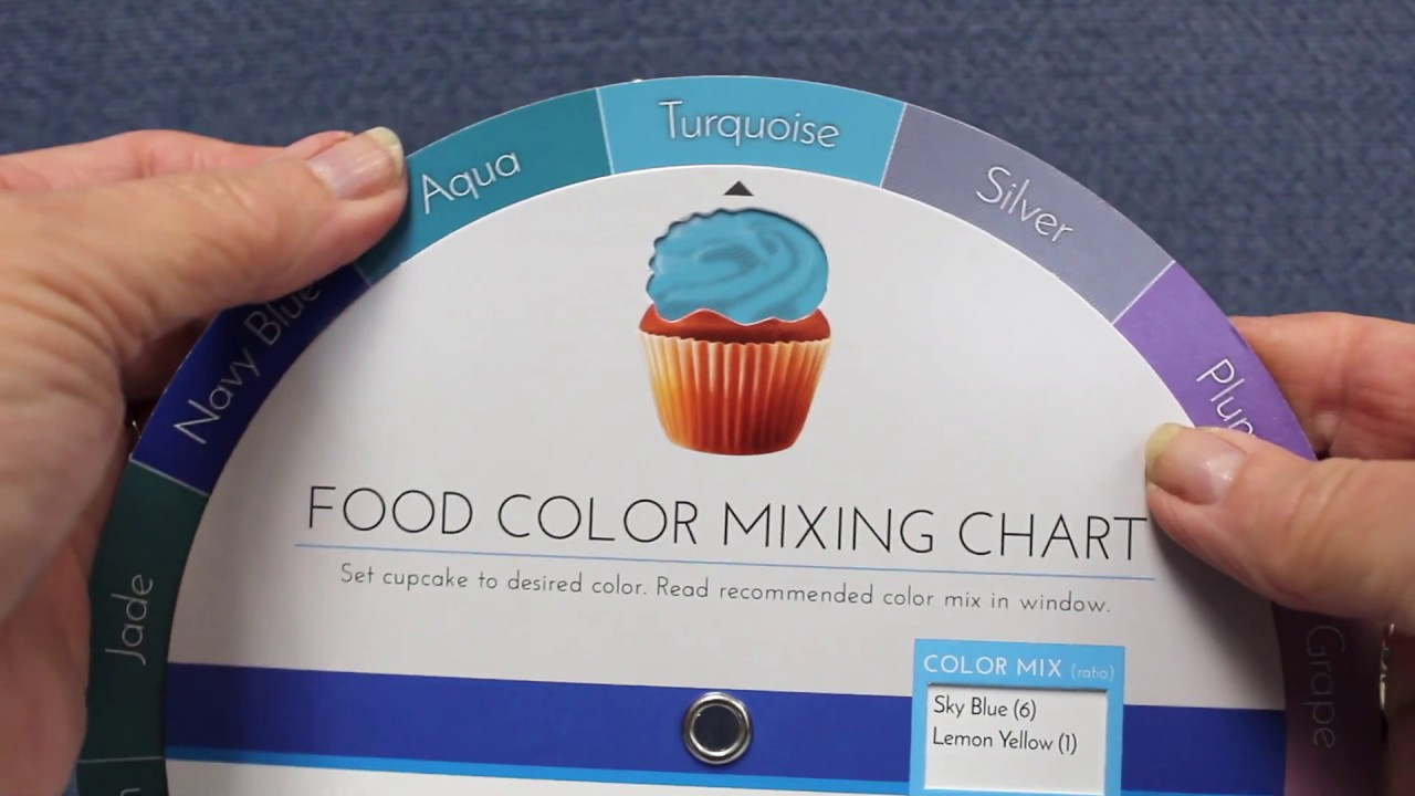 How To Mix Food Coloring Chart