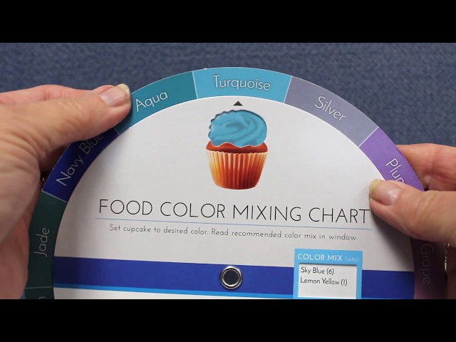 Amazing Food Coloring Mixing Chart: Guide 3 sddefault