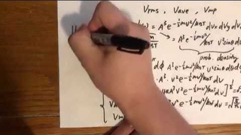 RMS Speed, Average Speed, Most-Probable Speed