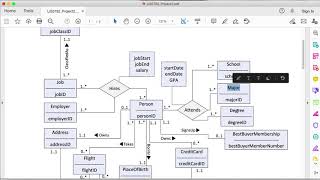 Project 2 Solution and ERD in Workbench