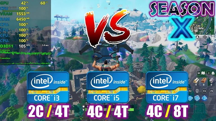 Desempenho Fortnight: CPUs Intel 4ª Geração