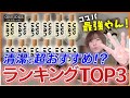 【最強清潔感！！】大注目の高コスパ香水ランキングトップ3【一軍香水〇〇初登場】