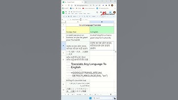 How do I detect and translate text in Google Sheets using DETECTLANGUAGE? - Excel Tips and Tricks
