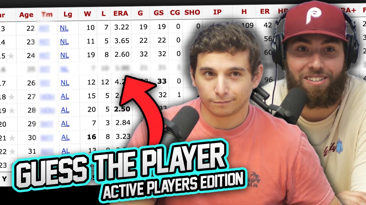 Can we name these ACTIVE players ONLY by their stats? - YouTube