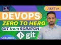 DevOps Zero To Hero| How to allow other contributor on GitHub to work on sample web application | 19
