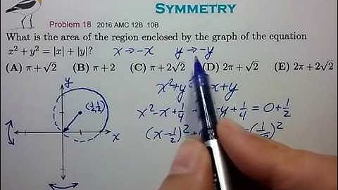 AMC10/12 Prep: Symmetry