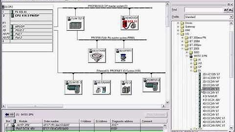 Simatic S7 Overview - Hardware Configuration in Step7