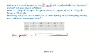 CO36a - Solved example  | Microprogrammed control | GATE, UGC-NET