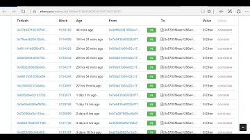Ethereum & Exploring the Blockchain - Finding Your Transaction on the Ethereum Blockchain