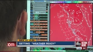 Weather-Ready