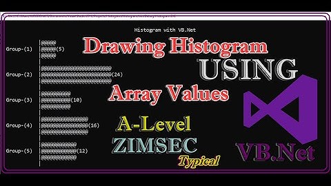 VB.Net Drawing Histogram using Array Values (For ZIMSEC A-Level Typical)