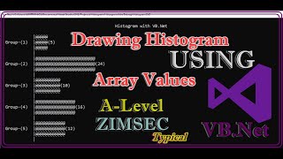 VB.Net Drawing Histogram using Array Values (For ZIMSEC A-Level Typical)