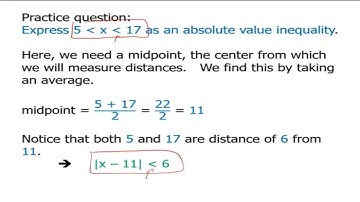 Basic of Inequalities for GRE and GMAT Maths