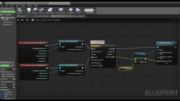 Rotating door blueprint in Unreal Engine