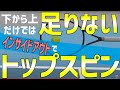 【テニス】トップスピンは下から上だけではかからない😭💦😨もっと簡単にトップスピンをかける新たなるその方法とは?