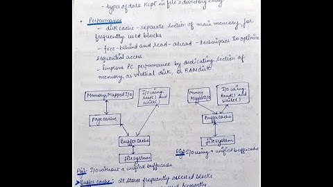 Operating system- EFFICIENCY & PERFORMANCE