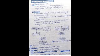 Operating system- EFFICIENCY & PERFORMANCE