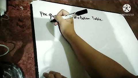 Array,Stem-leaf Diagram and Frequency Distribution Table