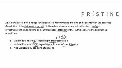 CFA Tutorial: Ethics (Violation of Standard I-C & Standard V-A)