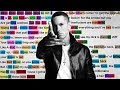 Eminem’s Verse On Logic’s “Homicide” | Check The Rhyme