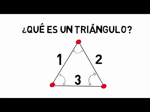 Video: ¿Qué es un ejemplo de triángulo?