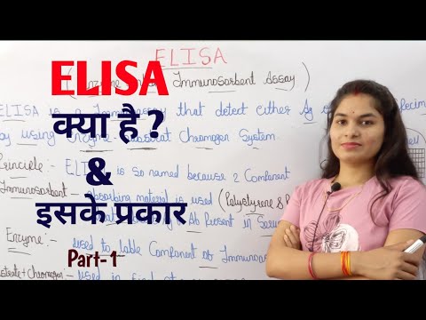 ELISA (Enzyme linked