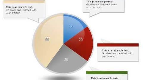 Data Driven Pie Chart