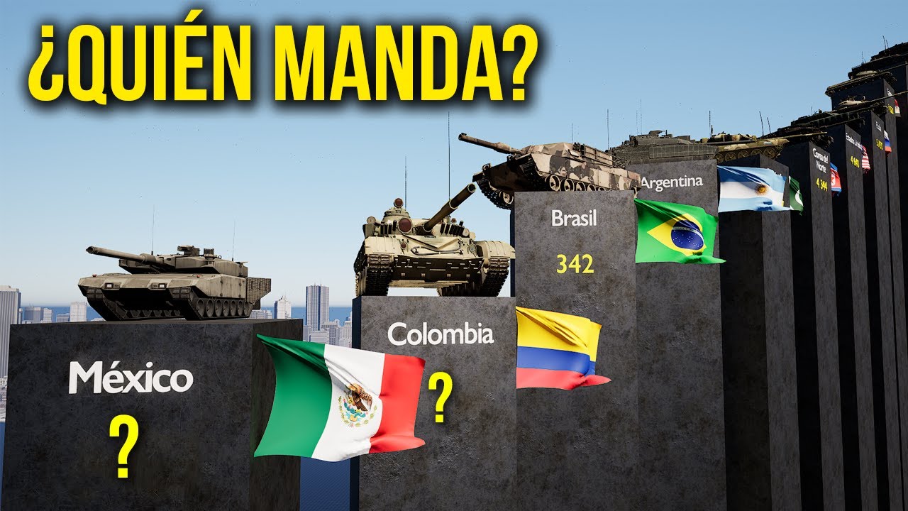Estos Países Dominarían una Guerra con Tanques 😱 Ranking de Tanques por País