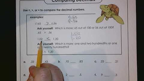 Comparing Decimals Guided Worksheet