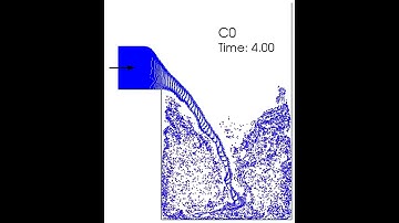 MPM - Bucket filled with water (c0 - cell based antilocking)