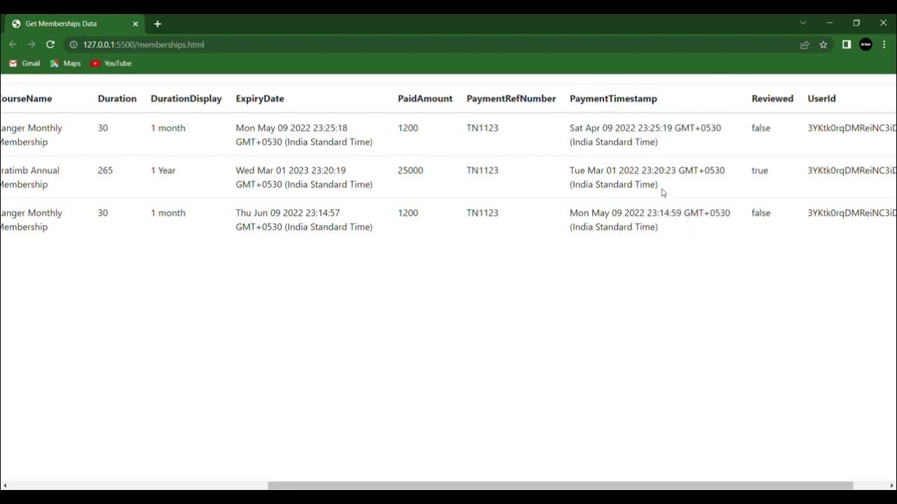 How To Convert Timestamp To Date And Time ? || List Table From Firestore  Database - Youtube