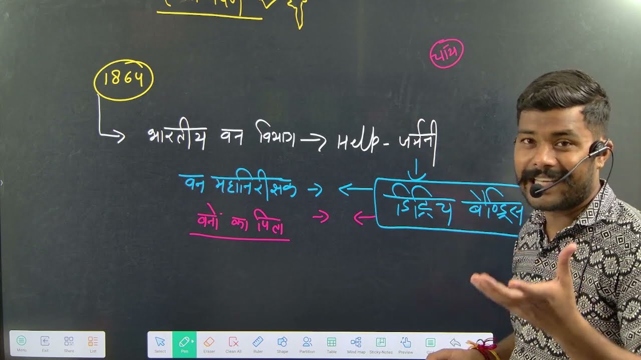 उत्तराखंड मे वनों का इतिहास uttrakhand me vano ka itihas 