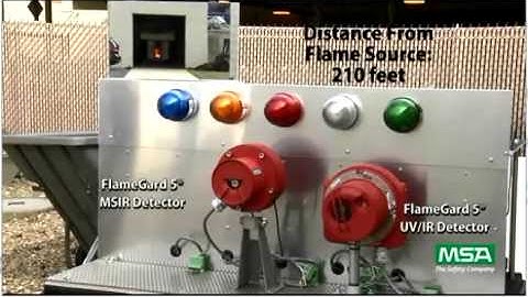 MSA MSIR vs UVIR and using the Flame Gard Tester