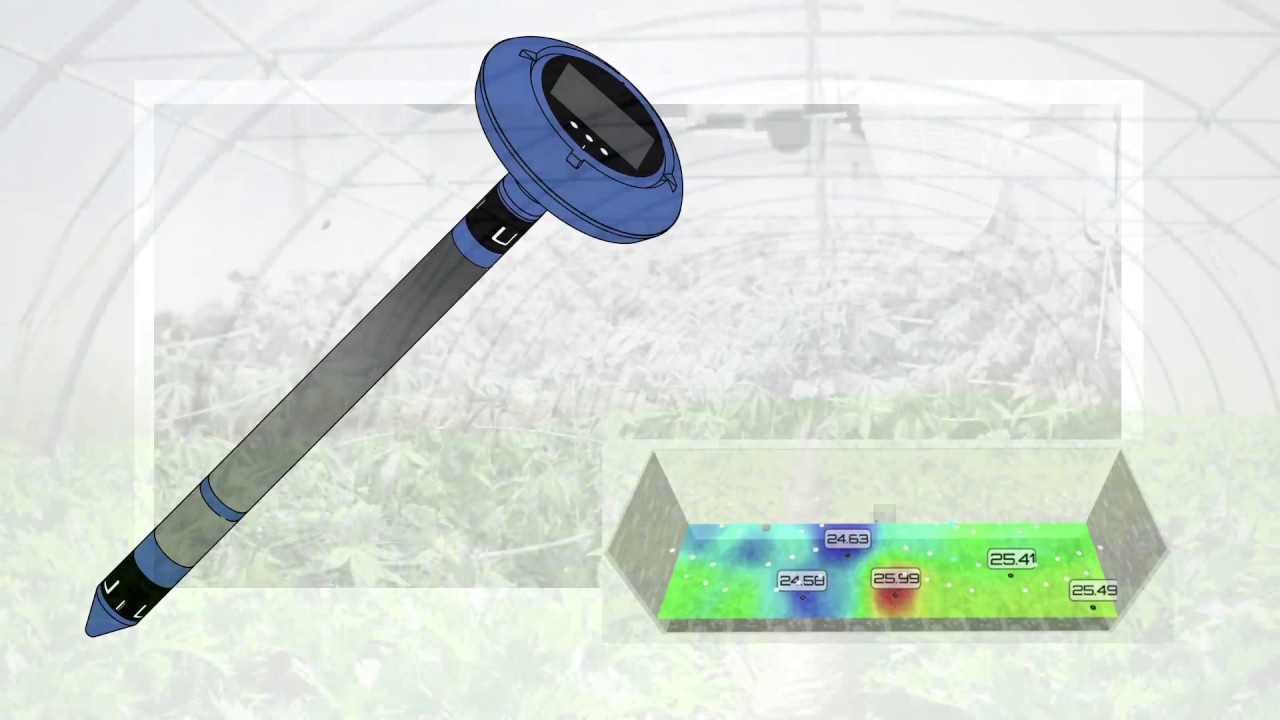 High-Density Sense And Control Solutions