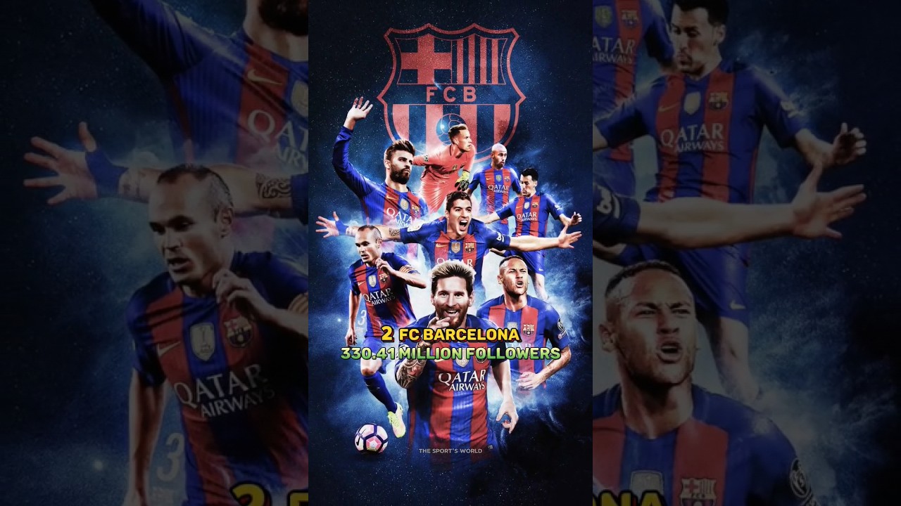 Top 10 Football Clubs With Biggest Fan Base In The World 2024 