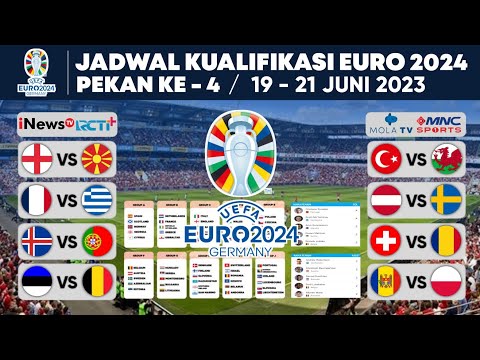 Jadwal Kualifikasi Euro 2024 Pekan 4 : Islandia vs Portugal , Inggris vs Makedonia Utara | EURO 2024